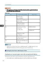 Preview for 130 page of Ricoh M C251FW User Manual