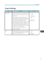 Preview for 219 page of Ricoh M C251FW User Manual