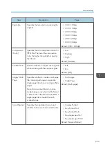 Preview for 225 page of Ricoh M C251FW User Manual