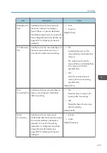 Preview for 229 page of Ricoh M C251FW User Manual