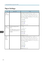 Preview for 248 page of Ricoh M C251FW User Manual