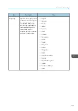 Preview for 257 page of Ricoh M C251FW User Manual