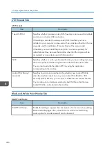 Preview for 288 page of Ricoh M C251FW User Manual