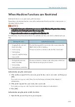 Preview for 295 page of Ricoh M C251FW User Manual