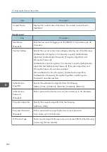 Preview for 304 page of Ricoh M C251FW User Manual