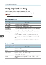 Preview for 314 page of Ricoh M C251FW User Manual