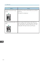 Preview for 372 page of Ricoh M C251FW User Manual