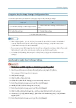 Preview for 411 page of Ricoh M C251FW User Manual