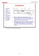 Preview for 89 page of Ricoh M052 Manual