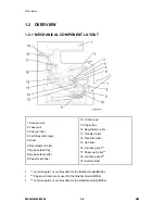 Preview for 23 page of Ricoh M052 Service Manual