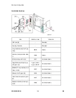 Preview for 29 page of Ricoh M052 Service Manual