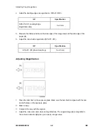 Preview for 90 page of Ricoh M052 Service Manual