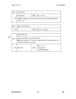 Preview for 228 page of Ricoh M052 Service Manual