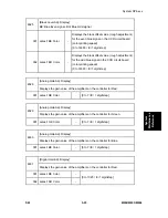 Preview for 239 page of Ricoh M052 Service Manual