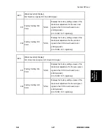 Preview for 243 page of Ricoh M052 Service Manual