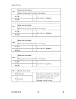 Preview for 246 page of Ricoh M052 Service Manual