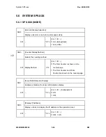 Preview for 250 page of Ricoh M052 Service Manual