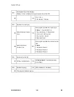 Preview for 252 page of Ricoh M052 Service Manual