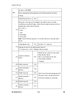 Preview for 258 page of Ricoh M052 Service Manual