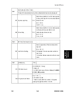 Preview for 265 page of Ricoh M052 Service Manual