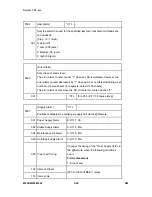 Preview for 266 page of Ricoh M052 Service Manual