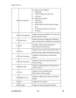 Preview for 270 page of Ricoh M052 Service Manual