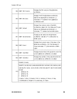 Preview for 278 page of Ricoh M052 Service Manual