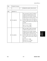 Preview for 293 page of Ricoh M052 Service Manual