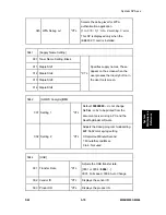 Preview for 295 page of Ricoh M052 Service Manual