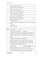 Preview for 298 page of Ricoh M052 Service Manual