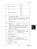 Preview for 303 page of Ricoh M052 Service Manual