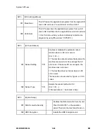 Preview for 310 page of Ricoh M052 Service Manual