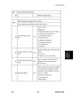 Preview for 311 page of Ricoh M052 Service Manual