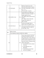 Preview for 312 page of Ricoh M052 Service Manual