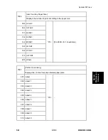 Preview for 325 page of Ricoh M052 Service Manual