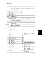 Preview for 329 page of Ricoh M052 Service Manual