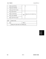 Preview for 331 page of Ricoh M052 Service Manual