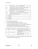 Preview for 346 page of Ricoh M052 Service Manual