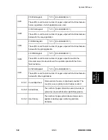 Preview for 359 page of Ricoh M052 Service Manual