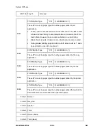 Preview for 362 page of Ricoh M052 Service Manual