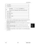 Preview for 363 page of Ricoh M052 Service Manual