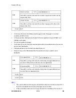 Preview for 370 page of Ricoh M052 Service Manual