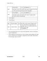 Preview for 372 page of Ricoh M052 Service Manual