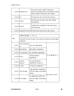 Preview for 378 page of Ricoh M052 Service Manual