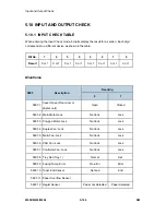 Preview for 380 page of Ricoh M052 Service Manual