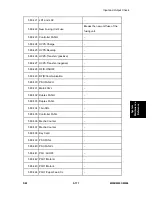 Preview for 387 page of Ricoh M052 Service Manual