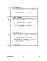 Preview for 430 page of Ricoh M052 Service Manual