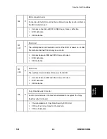 Preview for 431 page of Ricoh M052 Service Manual