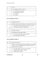 Preview for 434 page of Ricoh M052 Service Manual