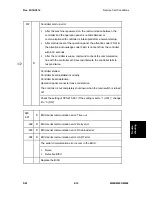 Preview for 441 page of Ricoh M052 Service Manual